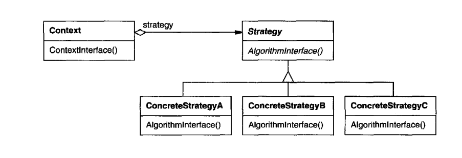 strategy.png